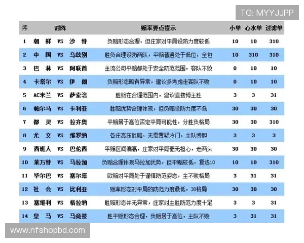 立博体育客户服务体系全方位解读提供专业高效的在线咨询支持 立博体育客户服务体系全方位解读提供专业高效的在线咨询支持