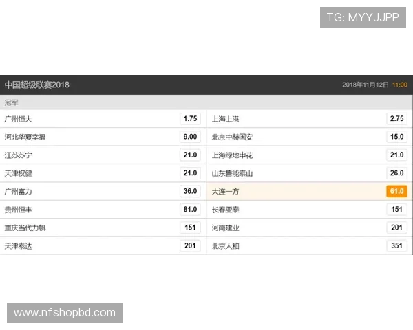中超联赛投注赔率实时更新及其对投注决策的重要参考价值